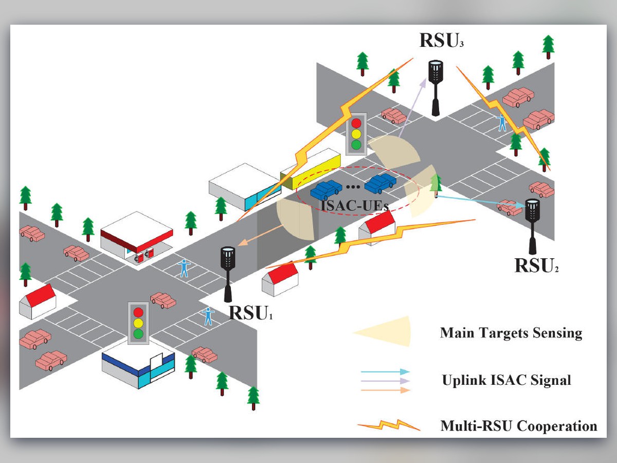 Uplink Multi-RSU Cooperative Sensing Strategy for Integrated Sensing and Communication System