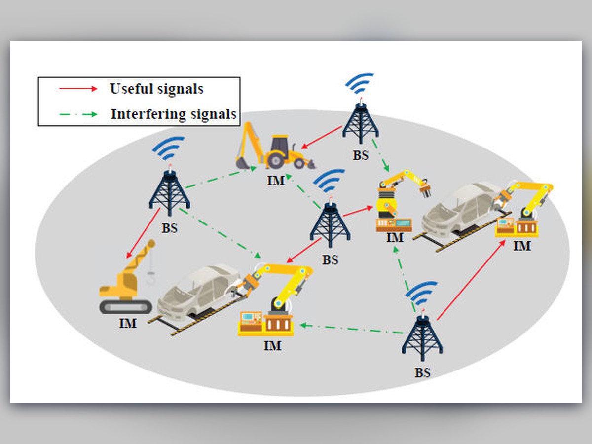 Delay Performance Analysis with Short Packets in Intelligent Machine Networks