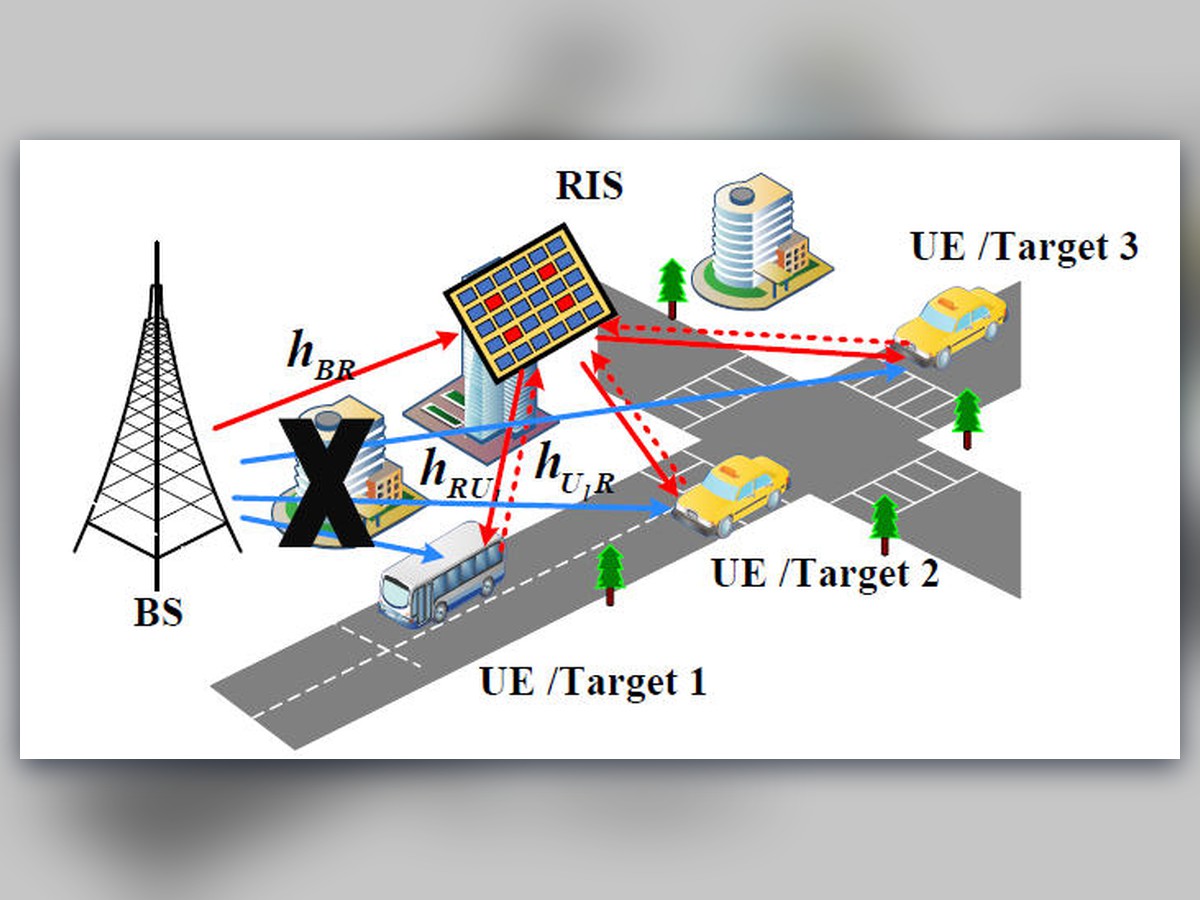 Array Configuration and Signal Processing for RIS-Assisted Integrated Sensing and Communication Systems